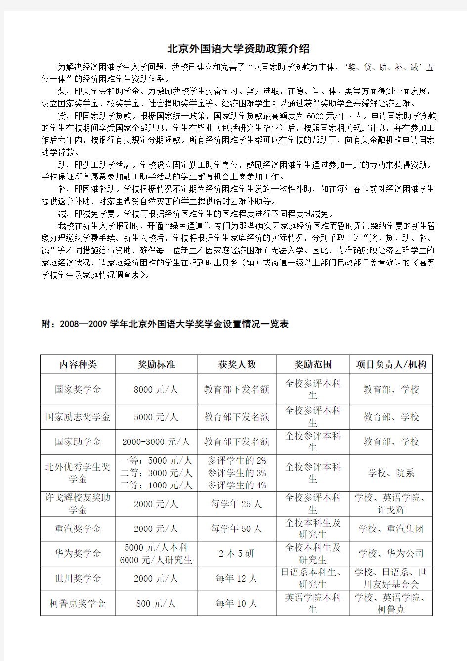 北京外国语大学资助政策介绍