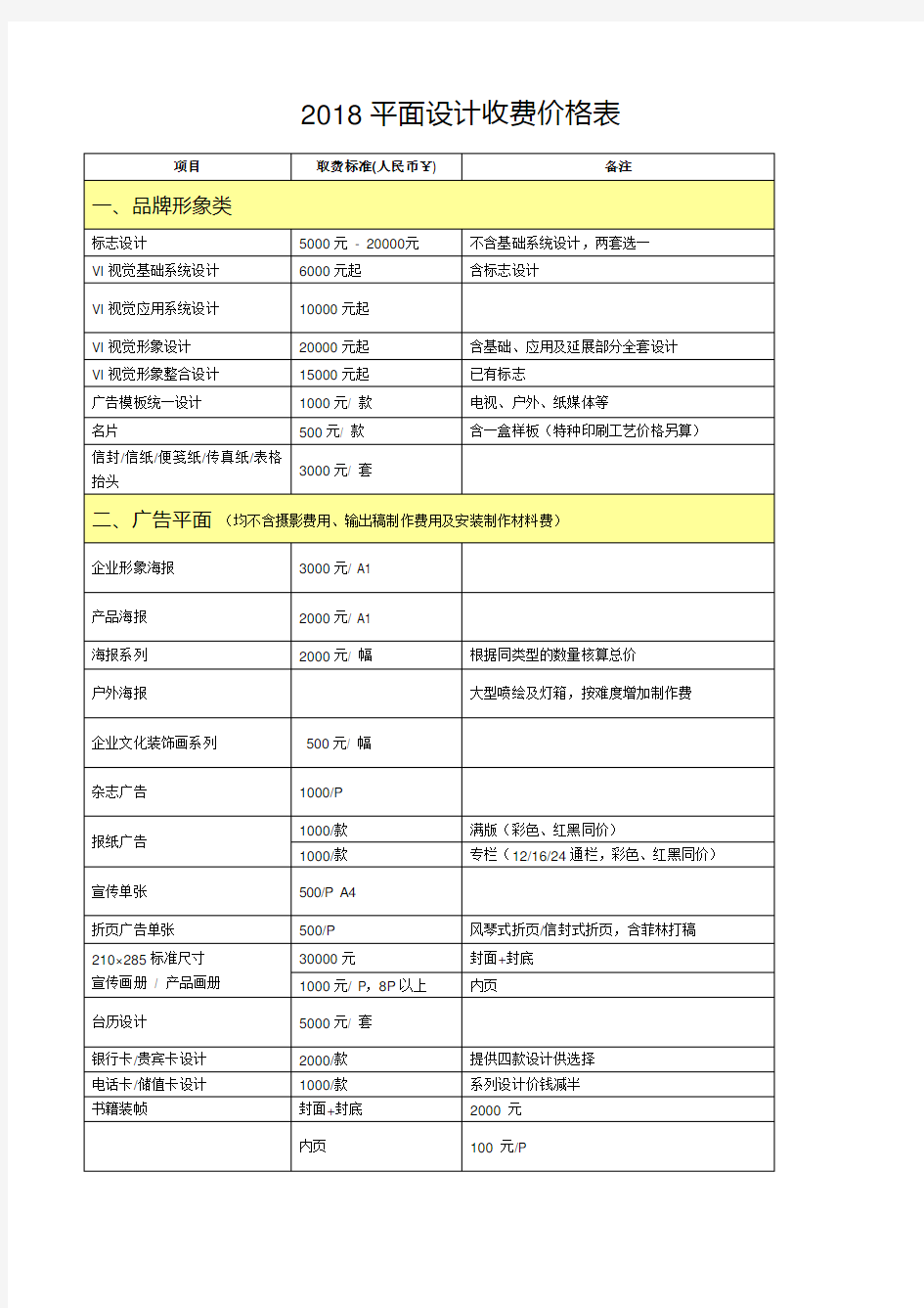 2018最新最全平面设计收费价格表