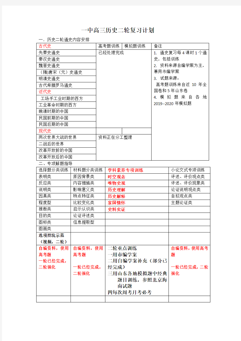 一中高三历史二轮复习计划