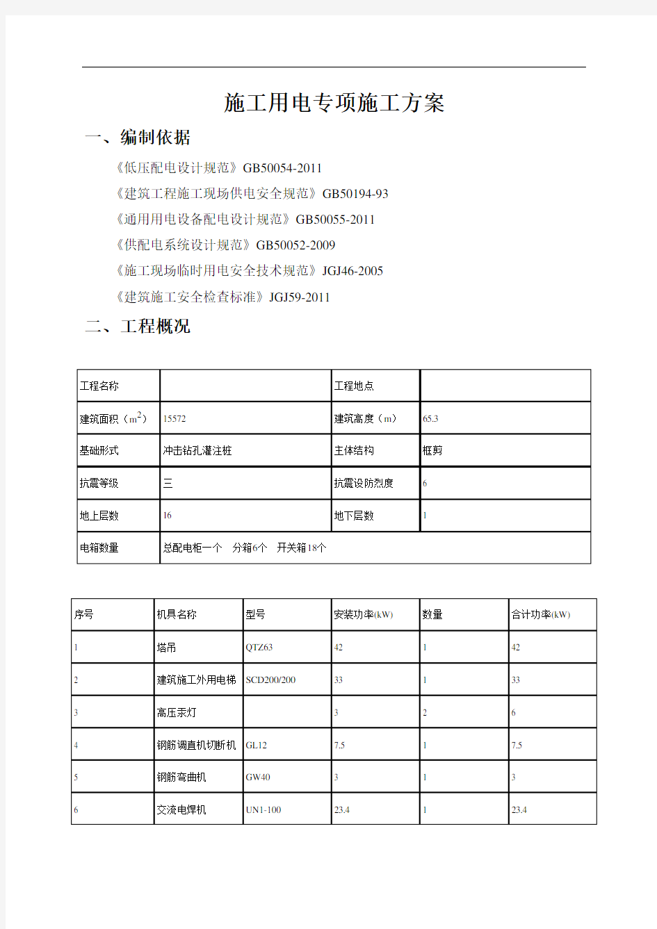 施工用电专项施工方案(方案).doc