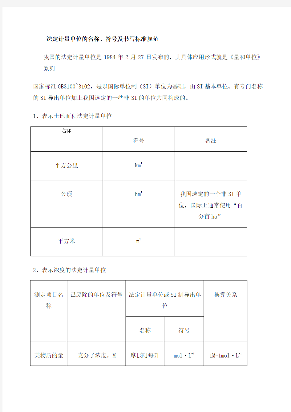 法定计量单位的名称符号及书写标准规范