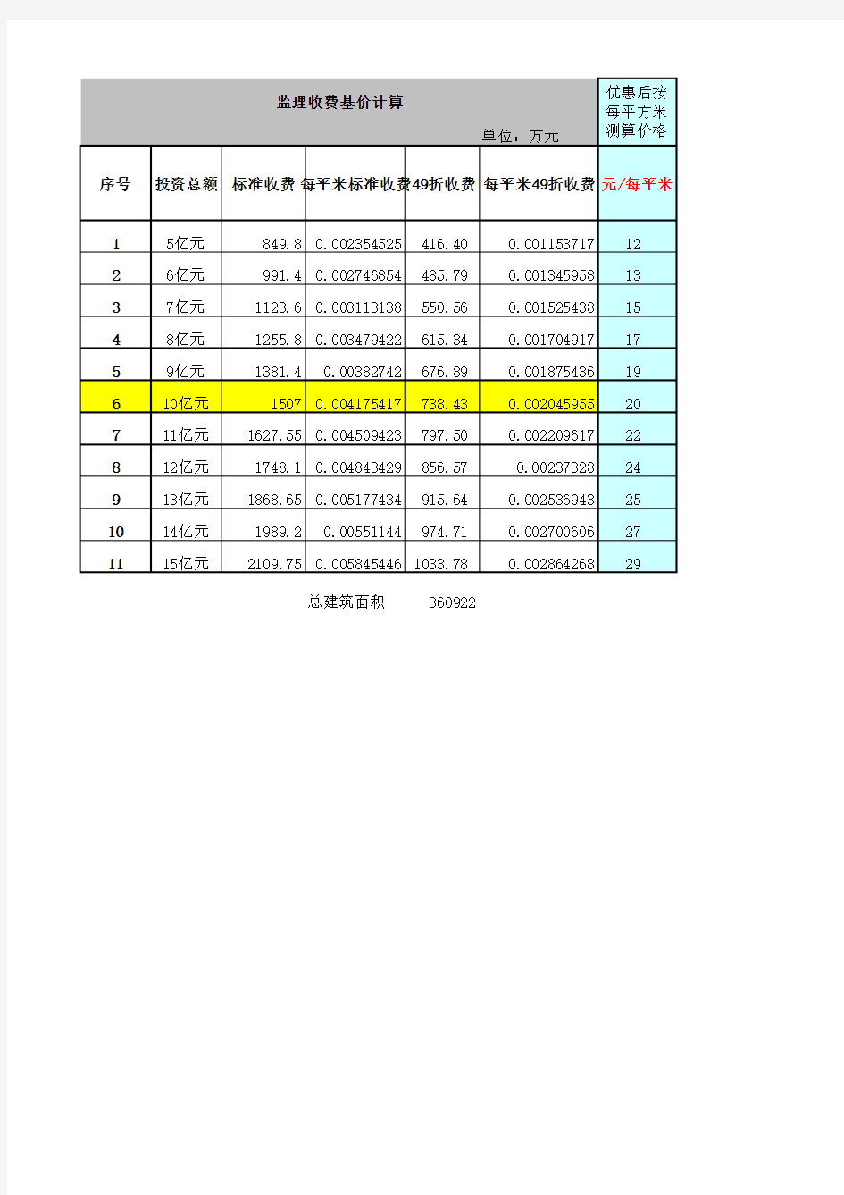 监理费计算表