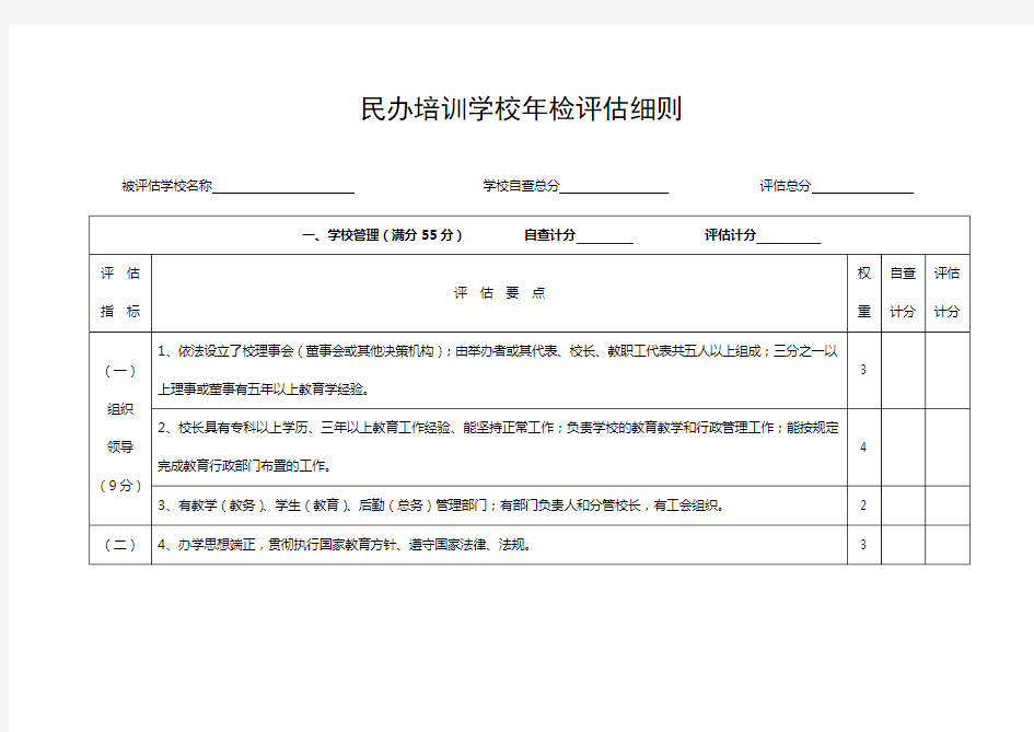 民办培训学校年检评估细则