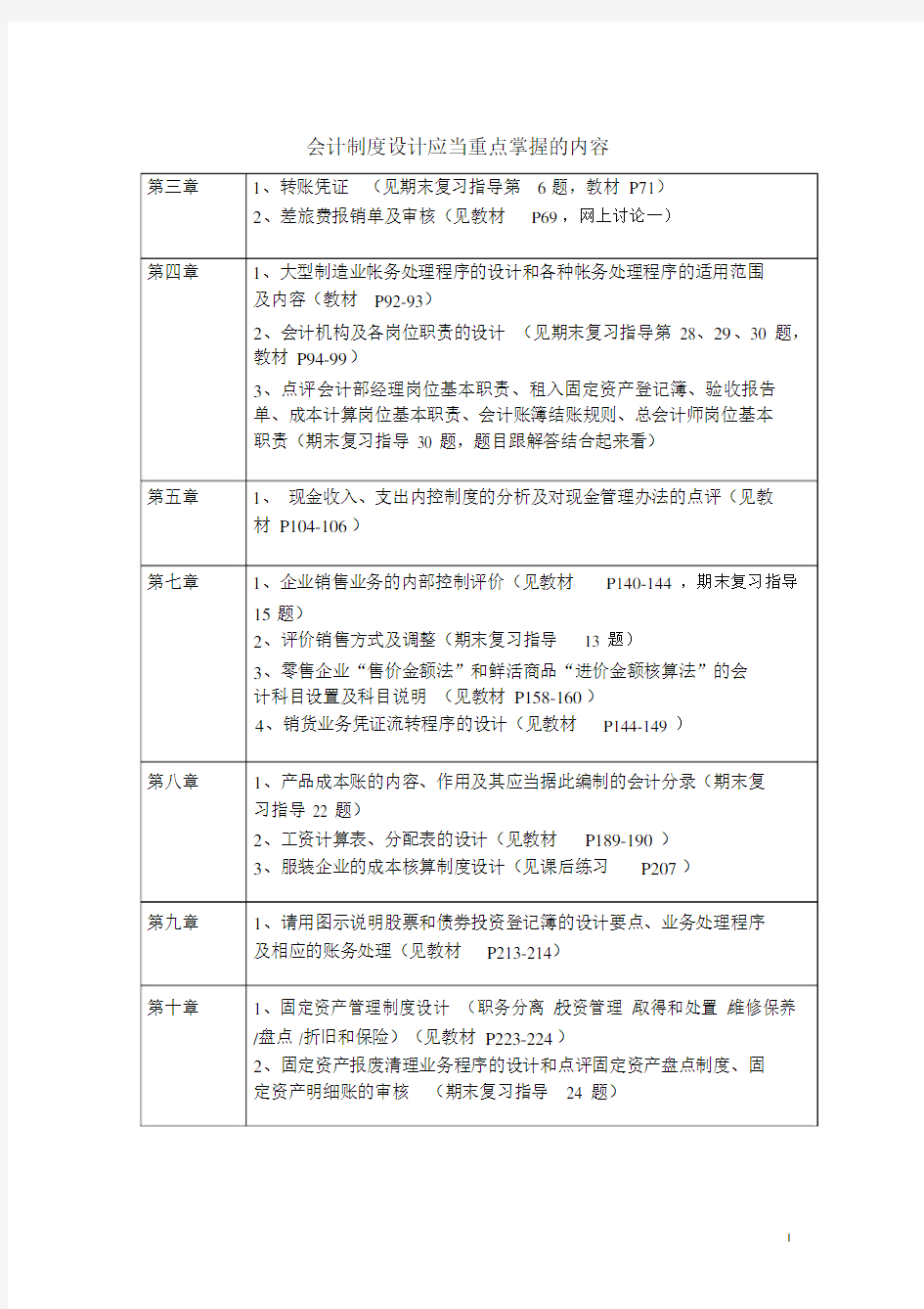 会计制度设计应当重点掌握的内容