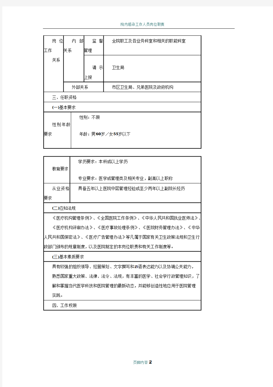 医院院长岗位说明书