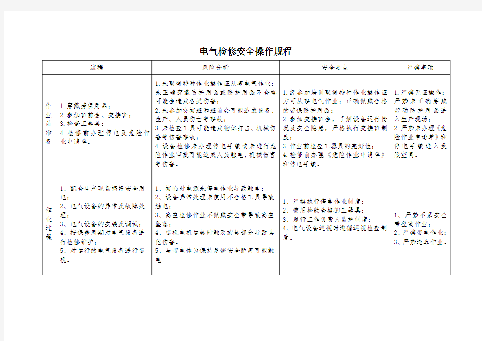 电气检修安全操作规程