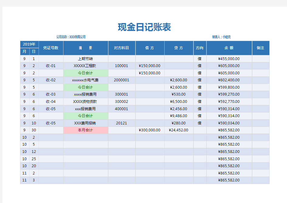 现金日记账自动统计