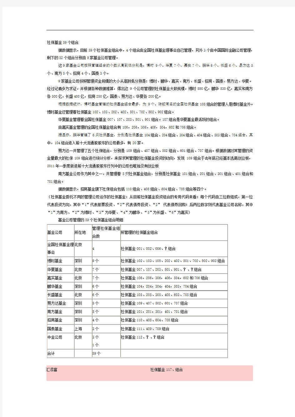 社保基金59个组合