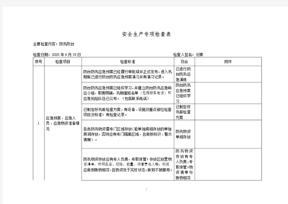 光伏电站安全生产专项检查表(防汛防台)