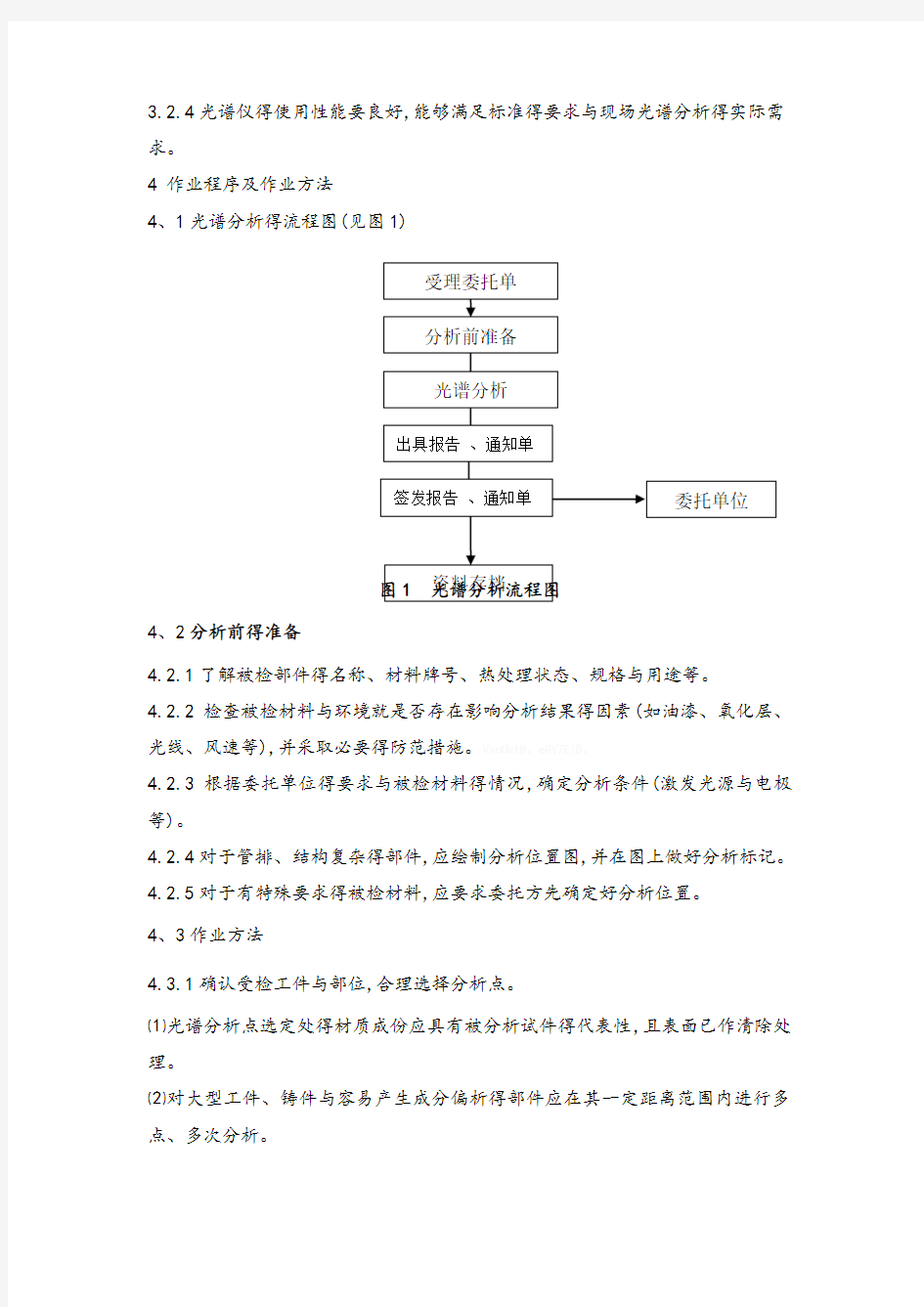 光谱检验作业指导书