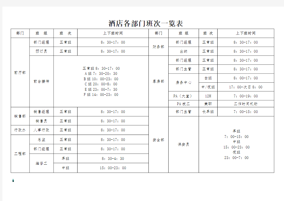 各部门上班时间一览表