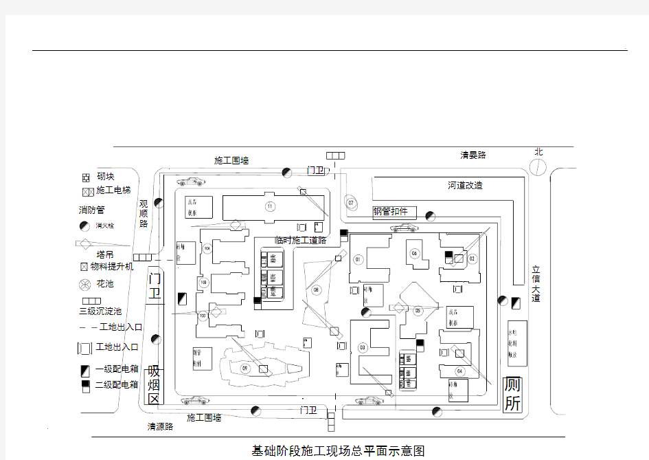 施工现场总平面布置图