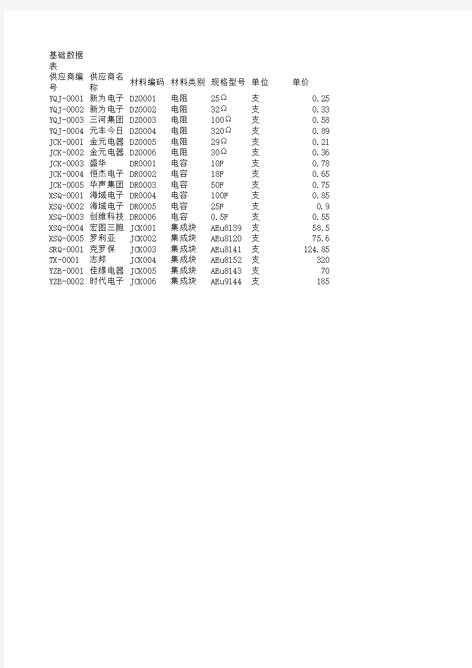 加班工资计算明细表