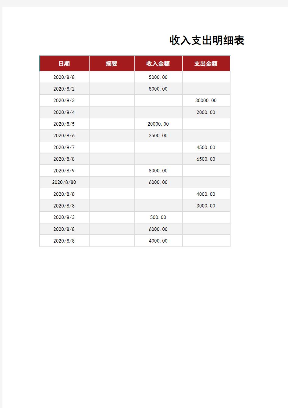 财务日常收入支出明细表