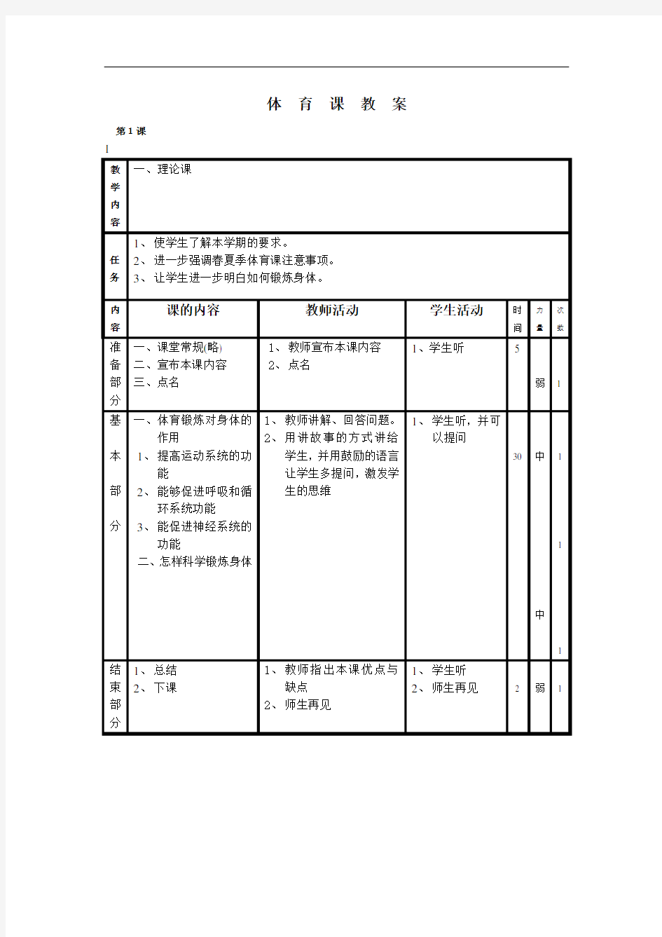 小学六年级体育教案(表格式).doc