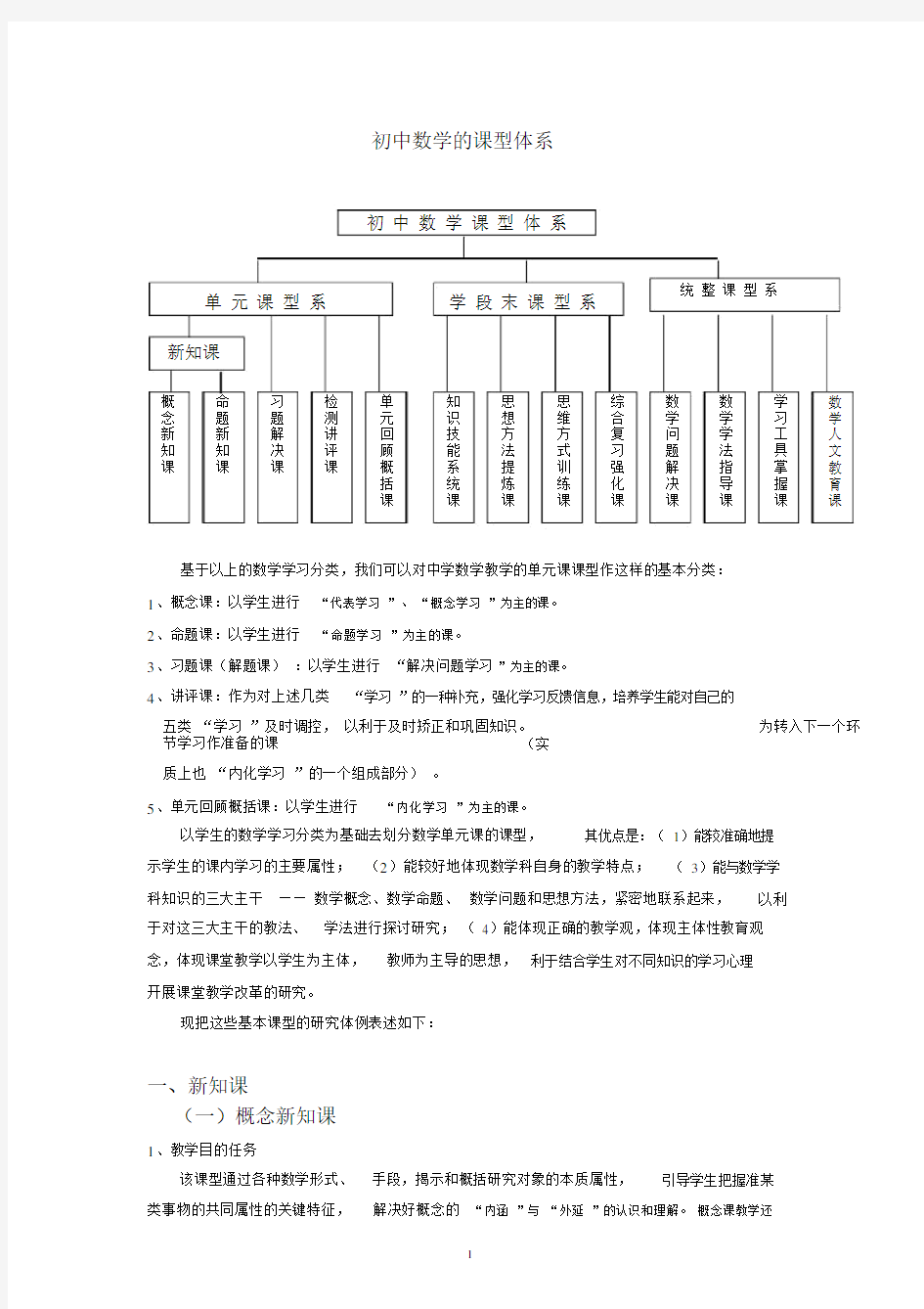 (完整版)初中数学的课型体系.docx