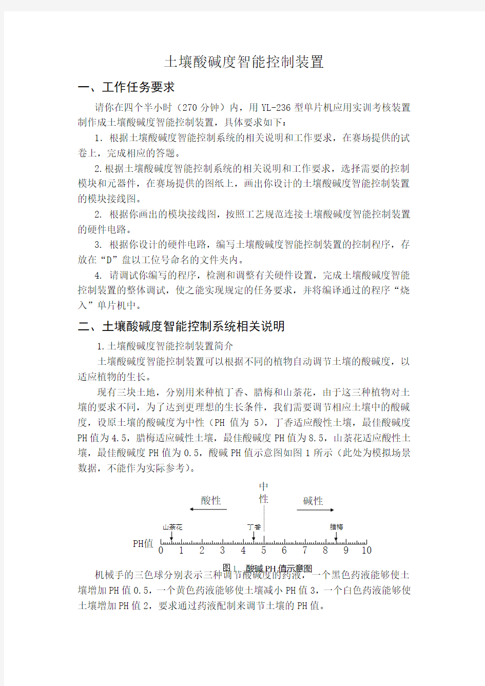 土壤酸碱度智能控制装置