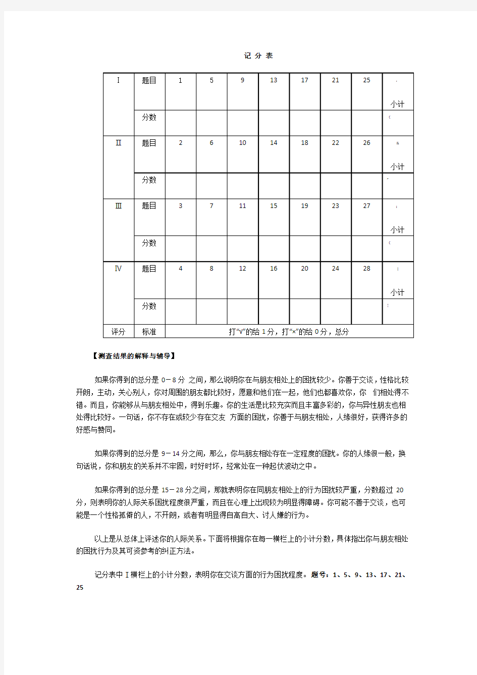 人际关系综合诊断量表