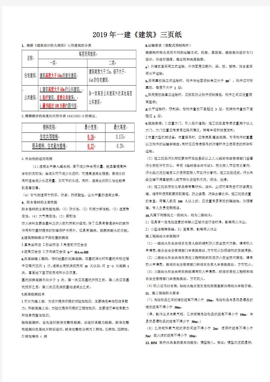 9.19渠道一建《建筑三页纸最终版★★★★