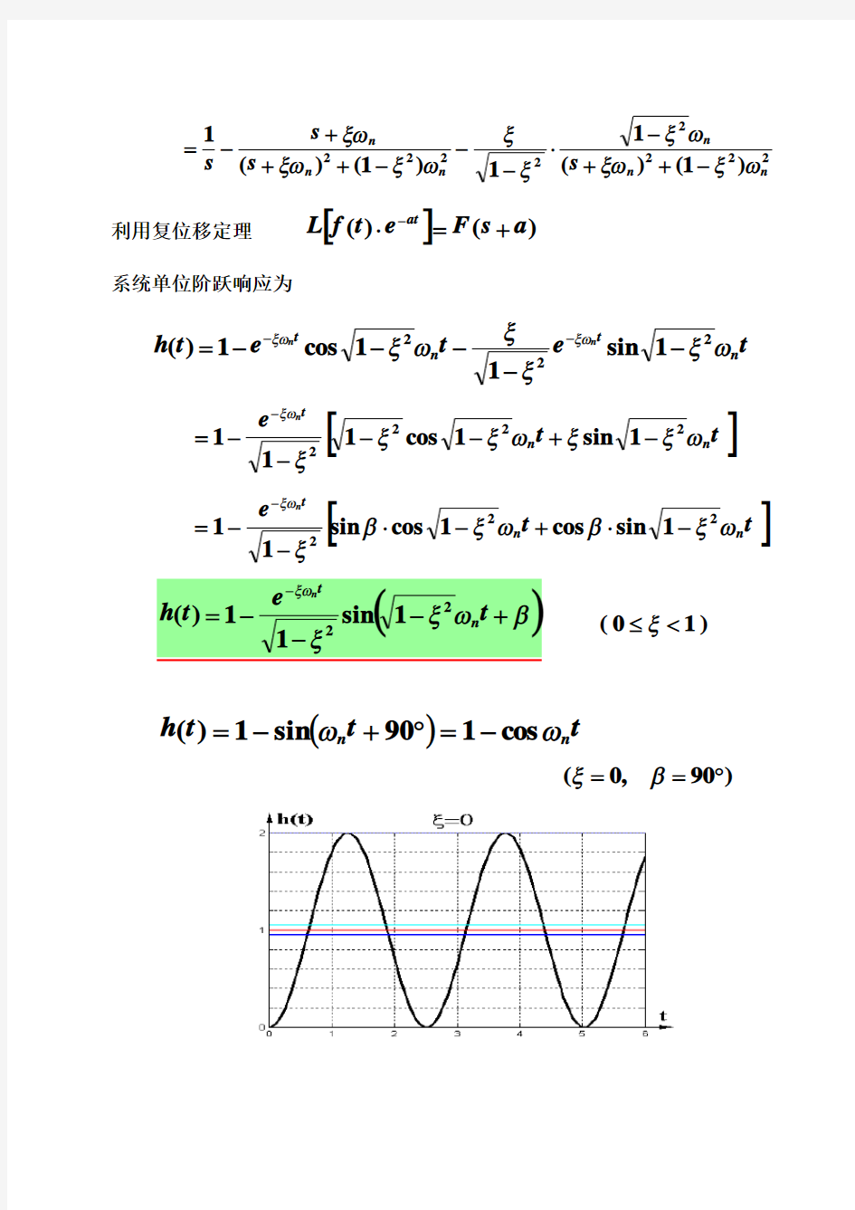 二阶欠阻尼动态性能