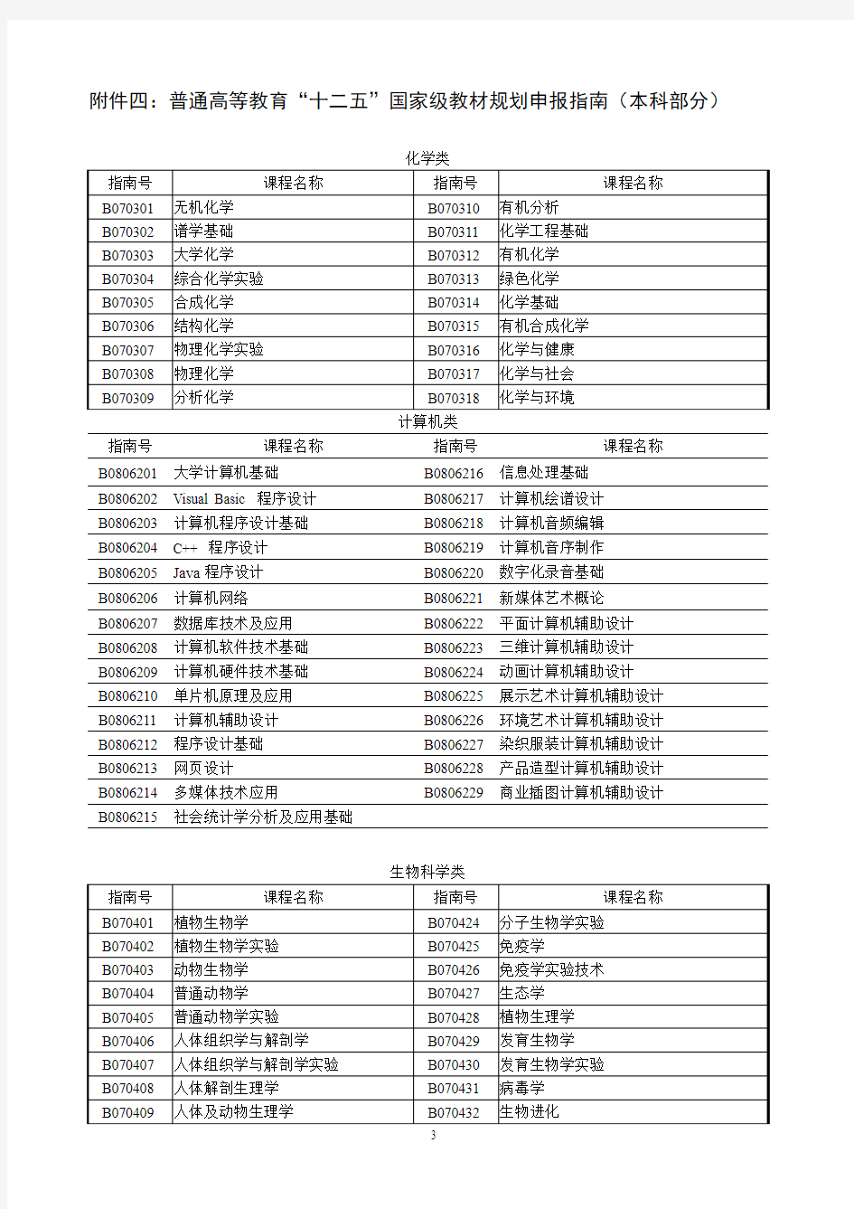 普通高等教育十二五国家级教材规划申报指引