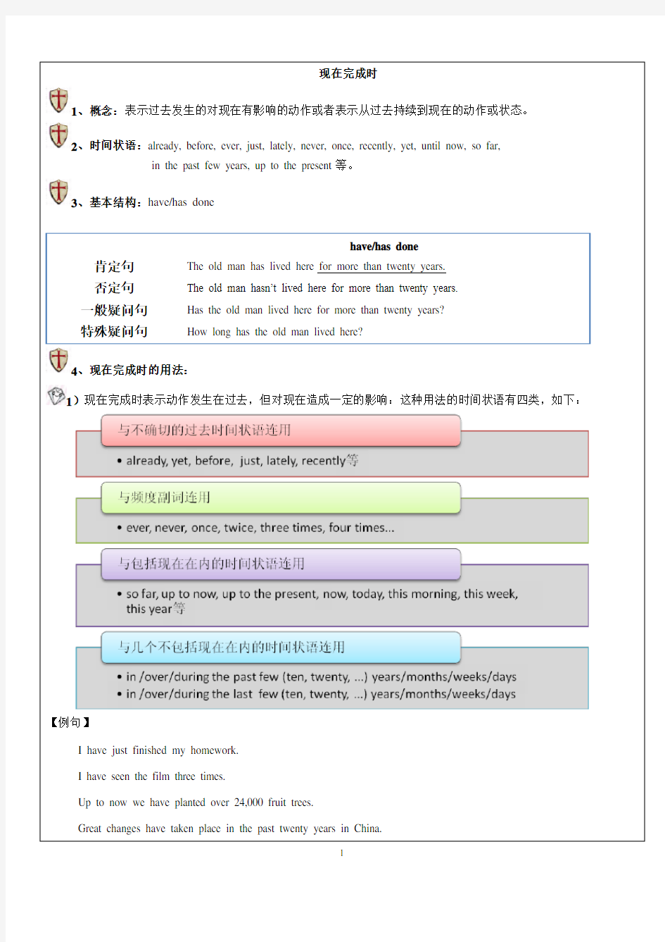 高中英语时态之现在完成时