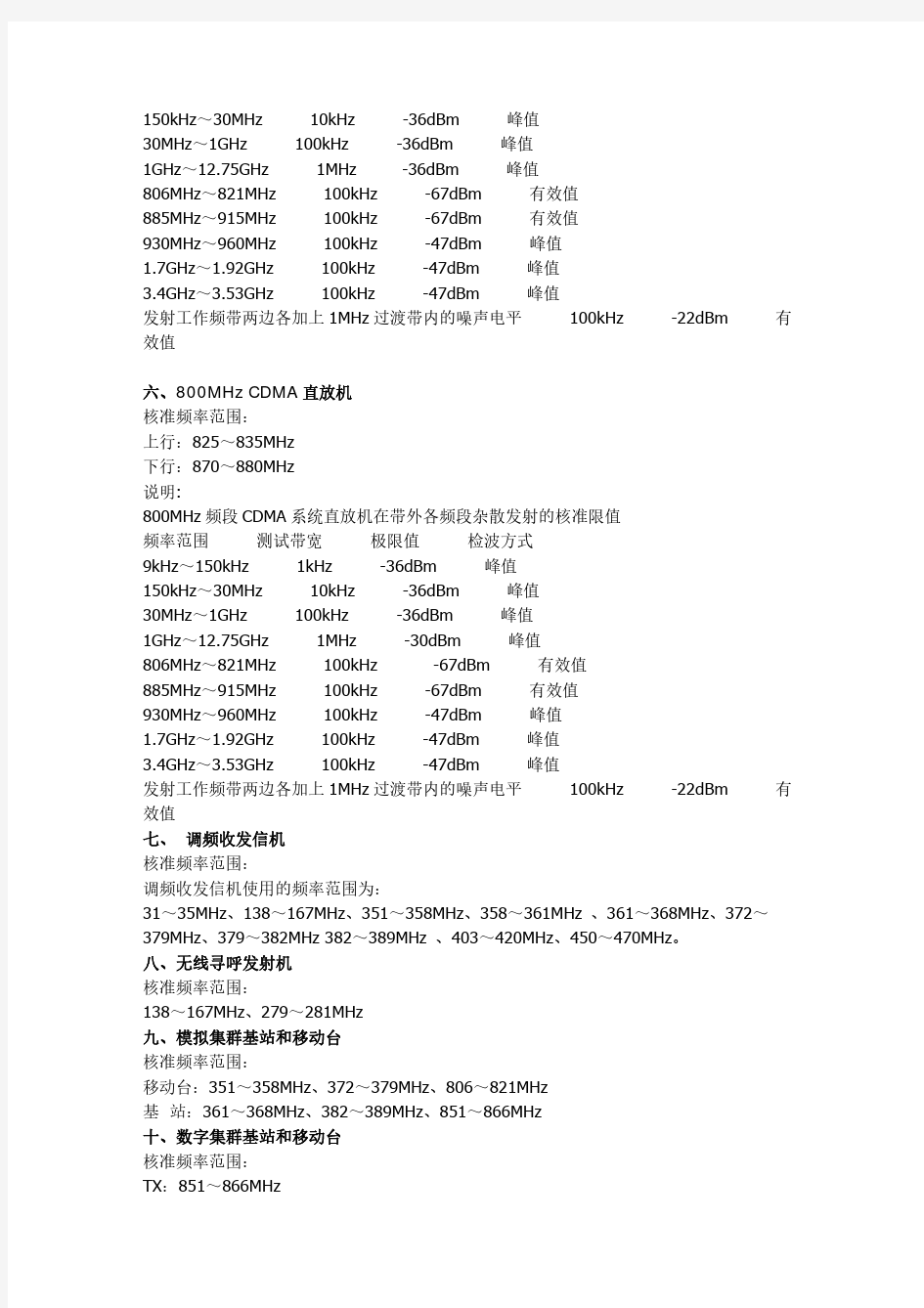 中国无线网络频率划分