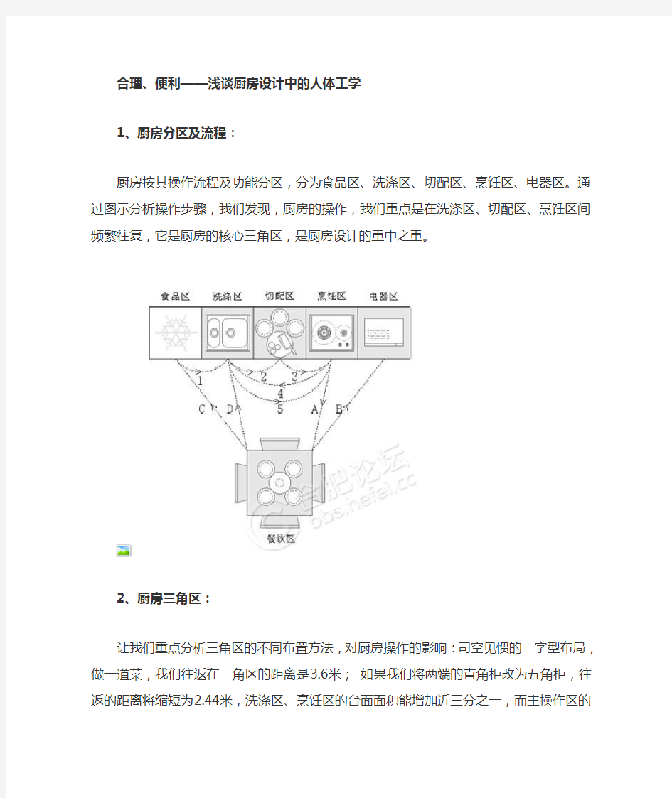 浅谈厨房设计中的人体工学