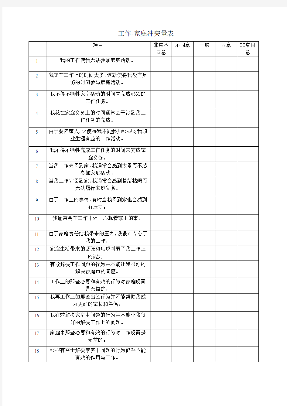 工作-家庭冲突量表