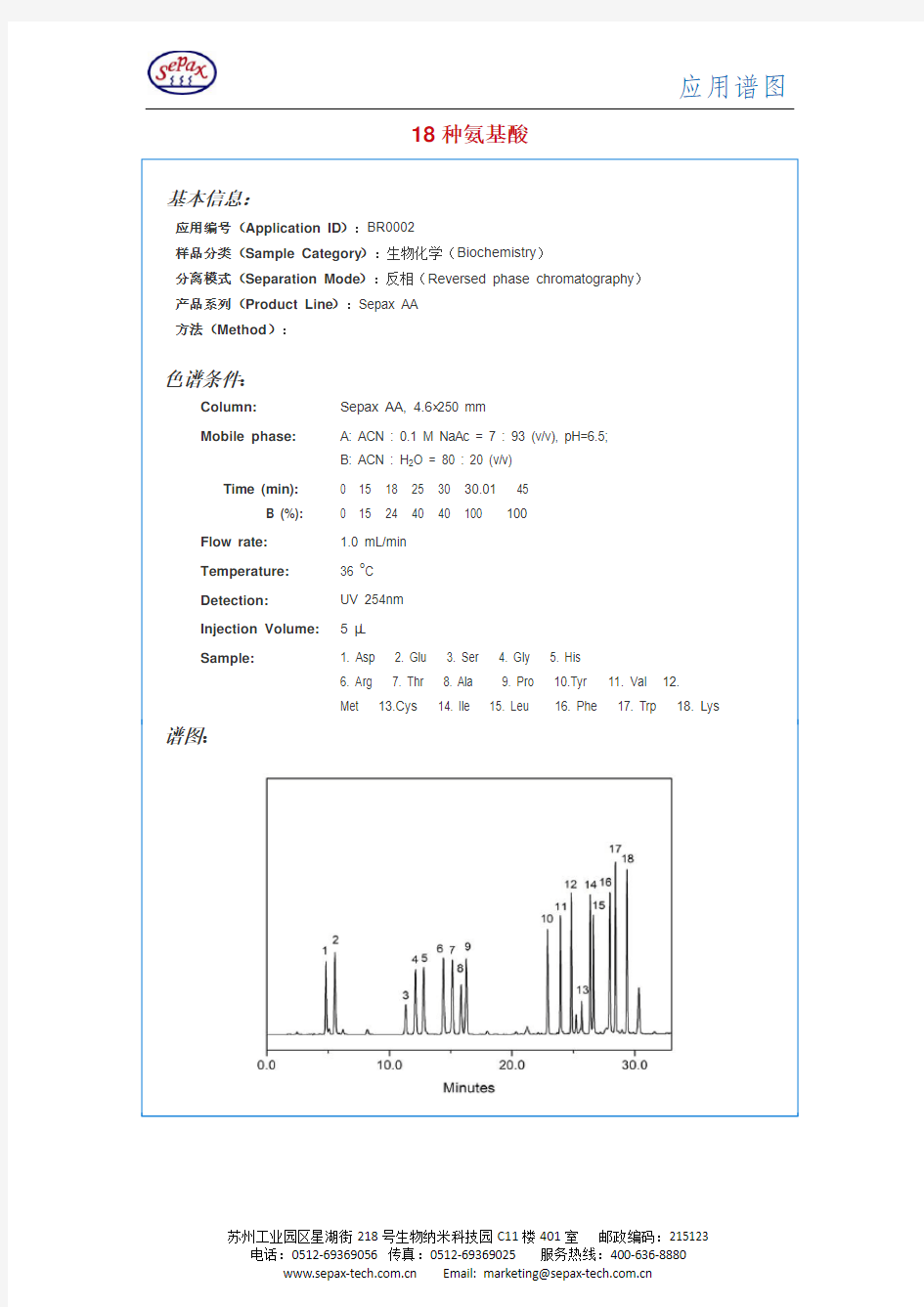 HPLC测定18种氨基酸