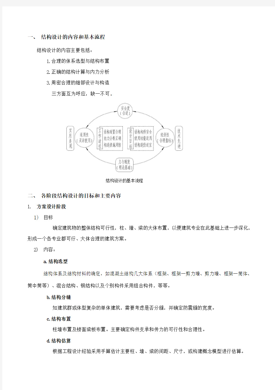 结构设计基本流程