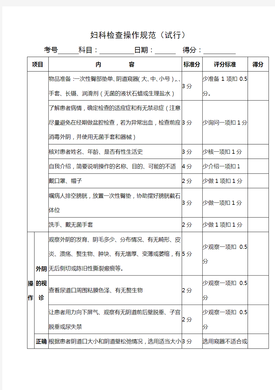 妇科检查操作规范(试行)(4)