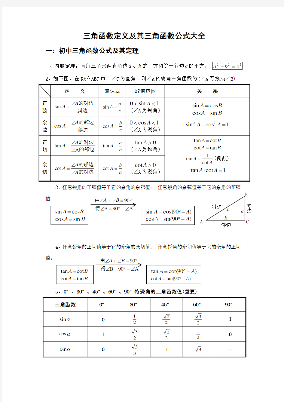 三角函数定义及其三角函数公式大全