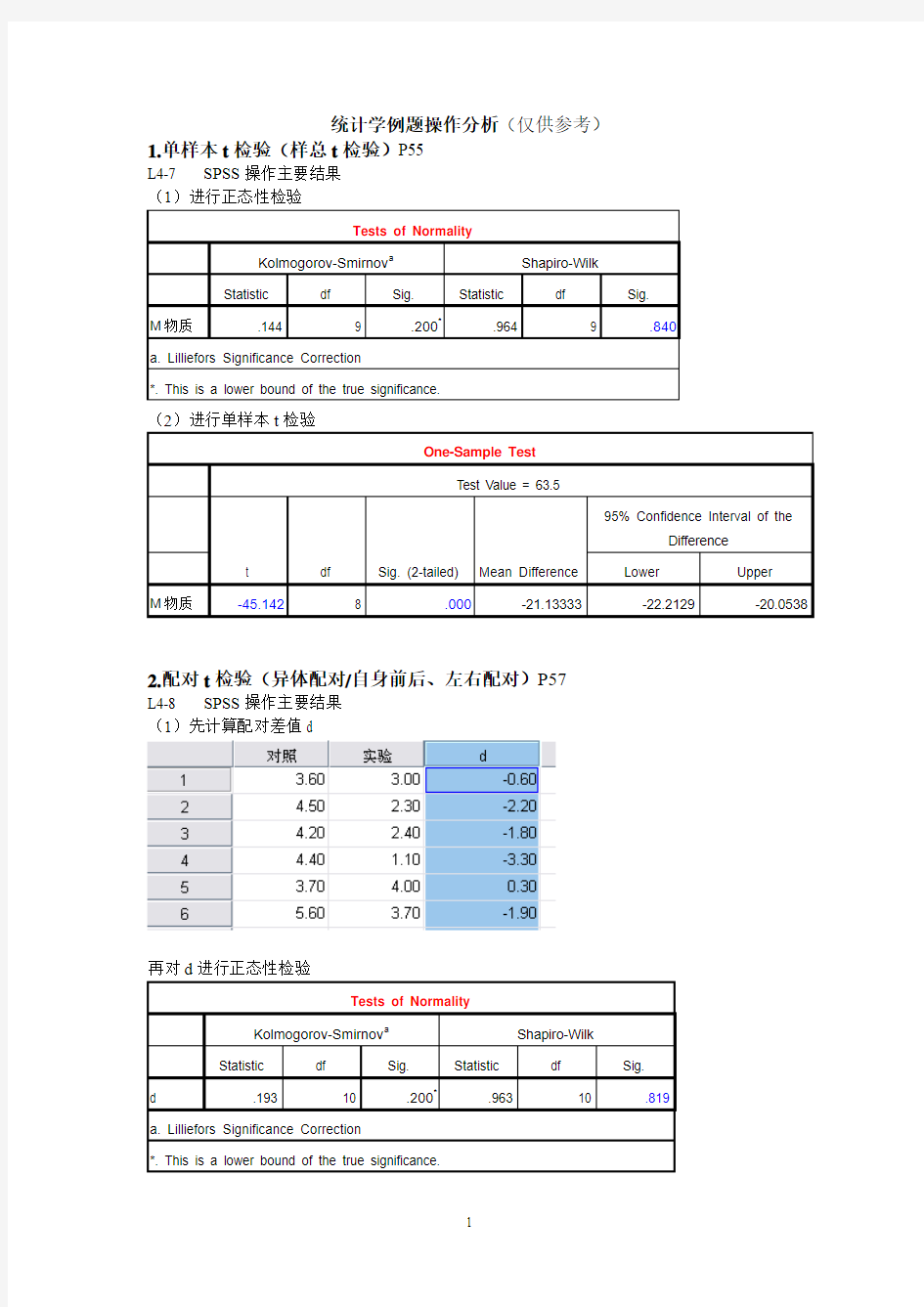 统计学30个重点及例题分析 (1)