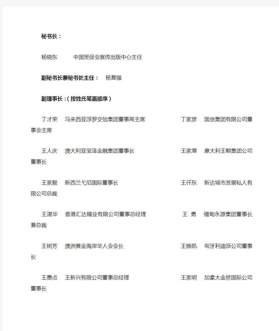 《中国对外贸易》理事会成员名单