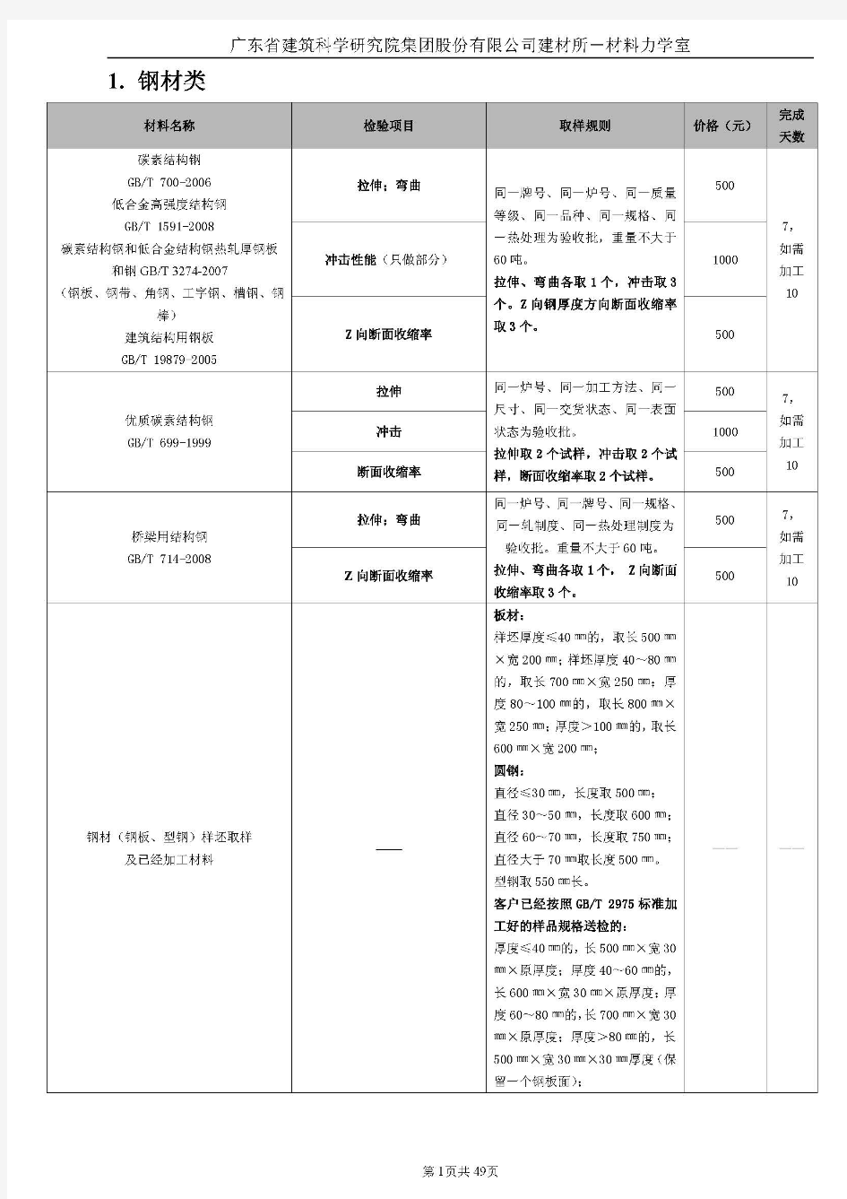 广东省建设工程质量安全监督检测总站收样规范收样规范