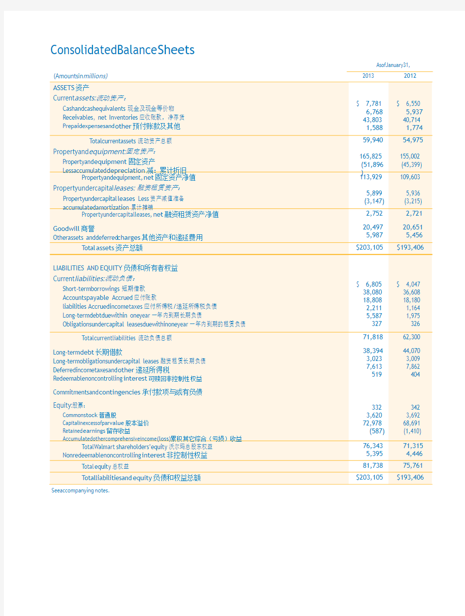 沃尔玛-资产负债表(2013)中英文对照