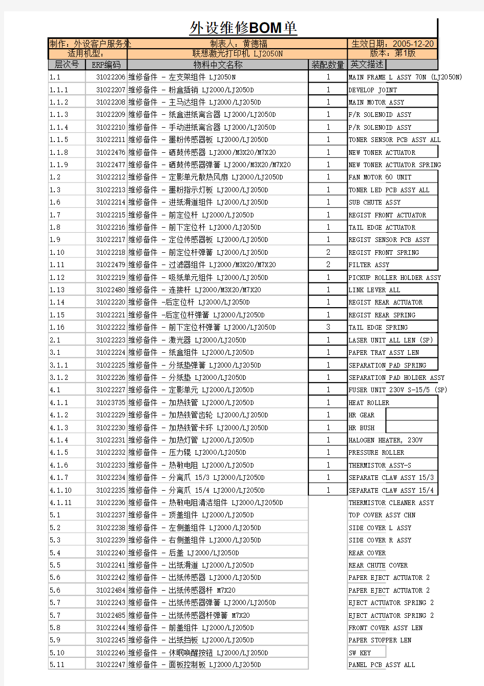 联想激光打印机 LJ2050N -维修BOM(第2版)