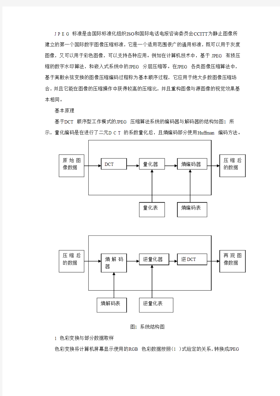 图像压缩技术文档