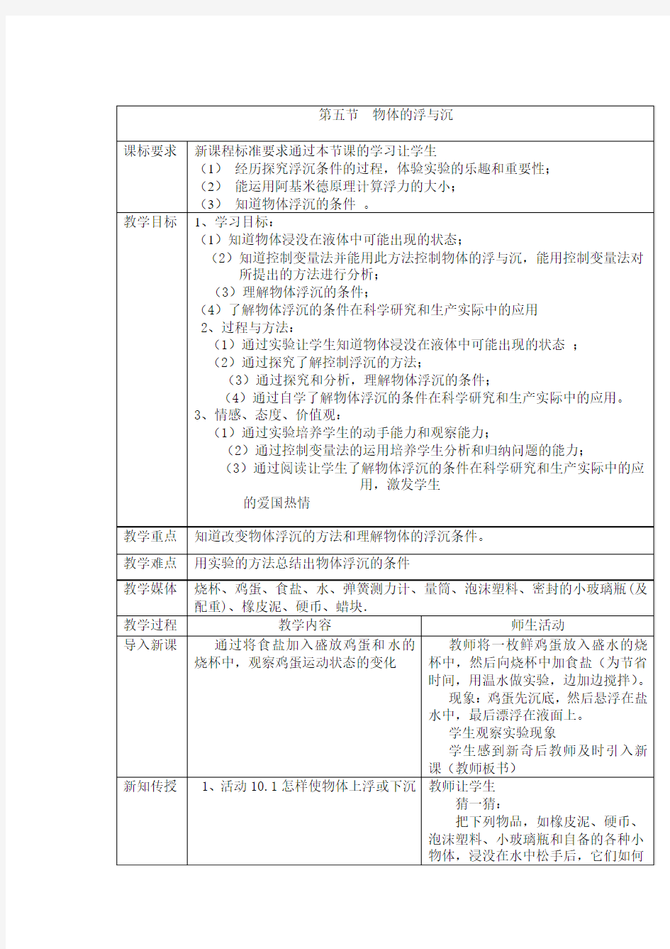 第五节  物体的浮与沉