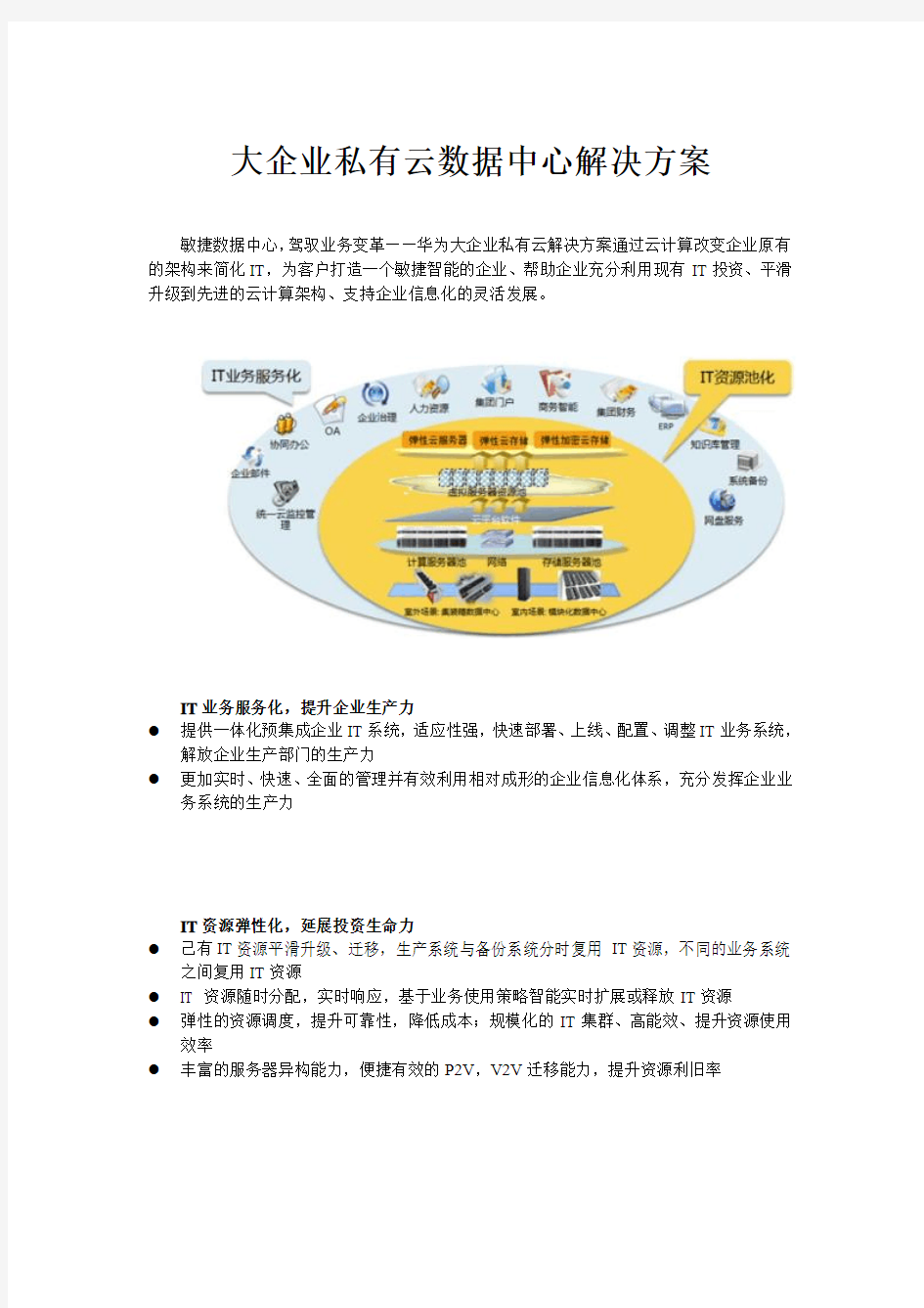 华为大企业私有云数据中心解决方案