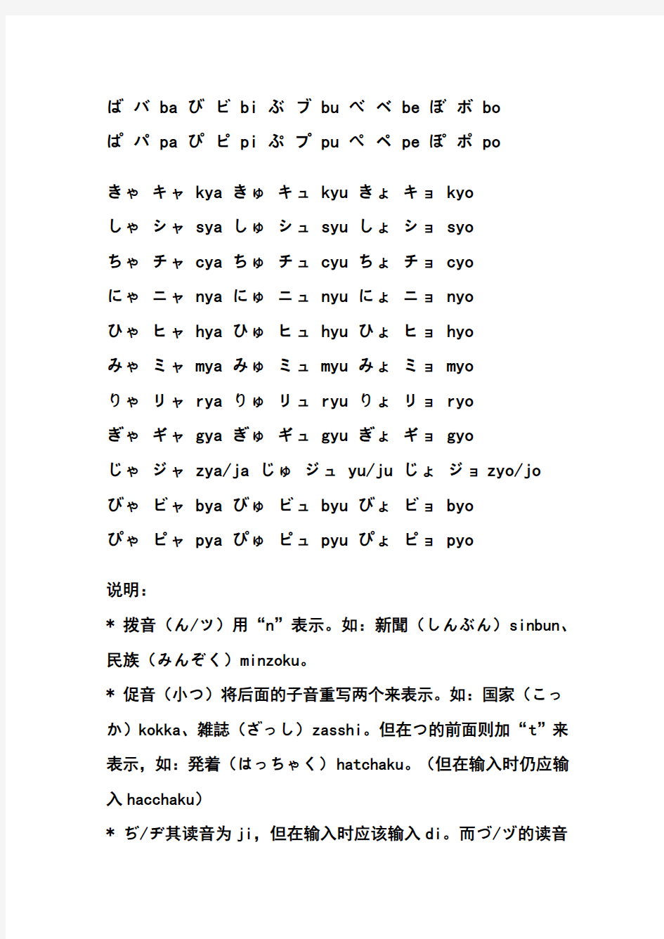 日语平假名与发音一览