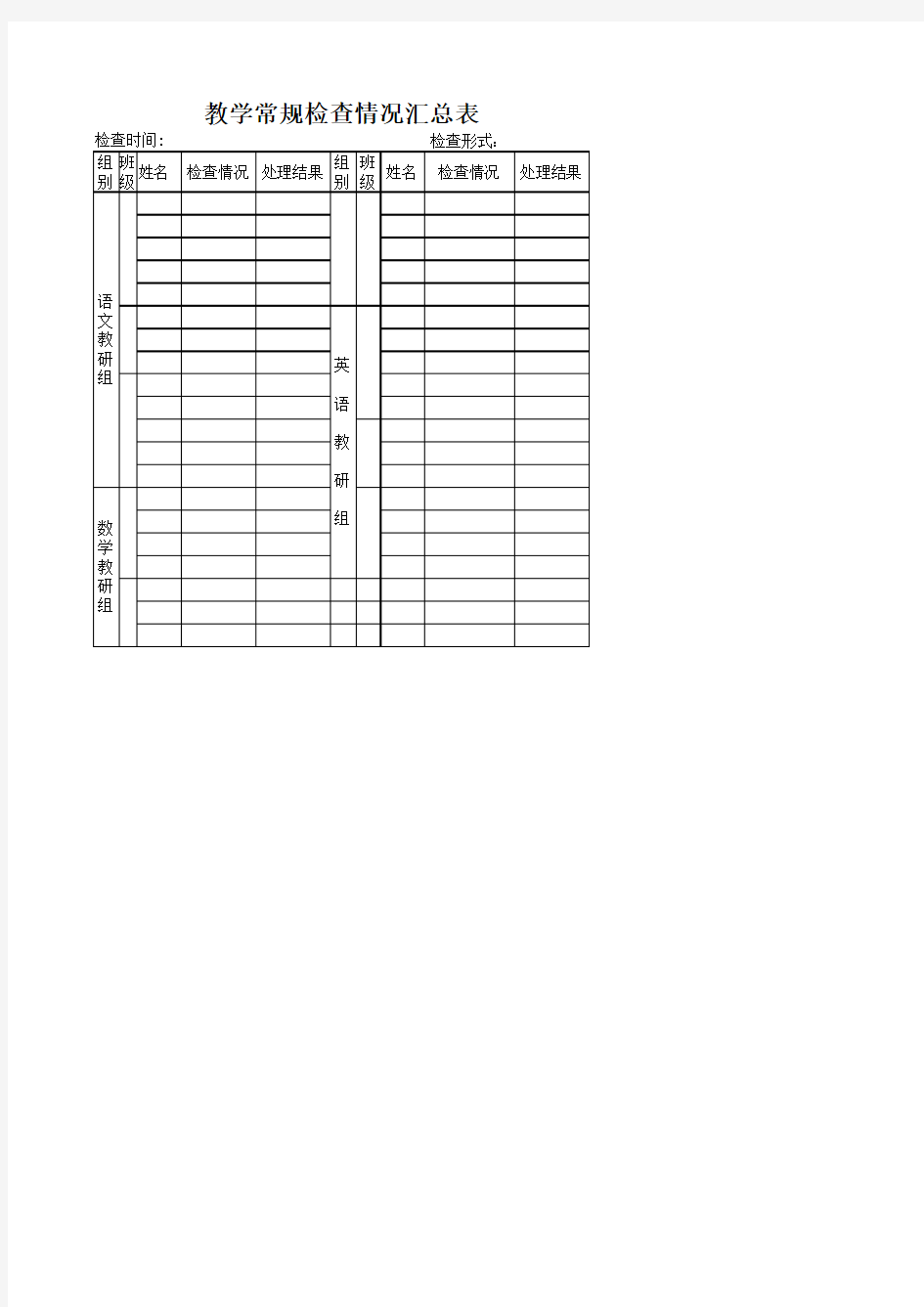 教学常规检查情况汇总表