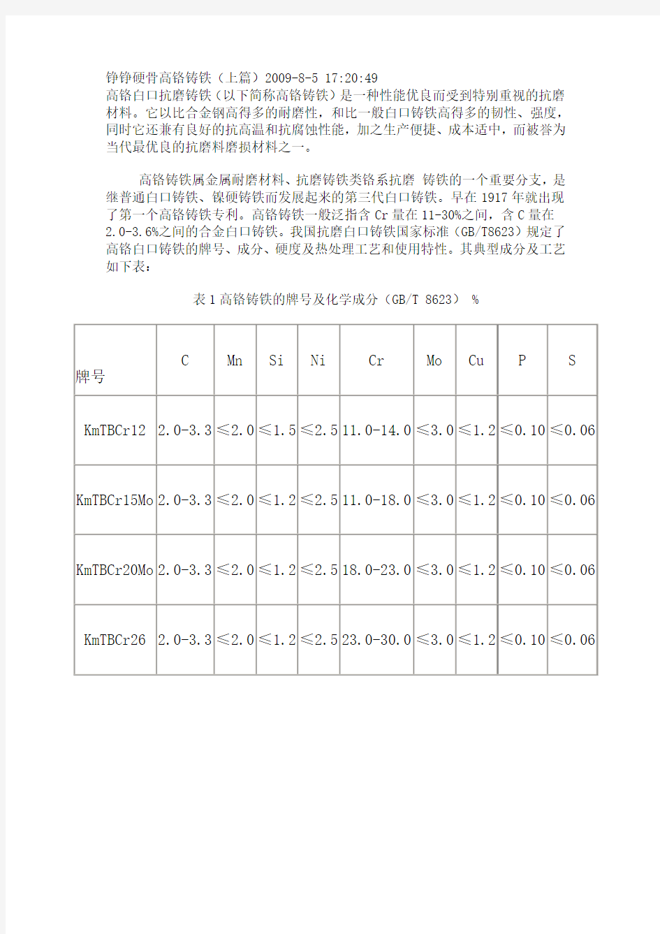 高铬铸铁(上篇)