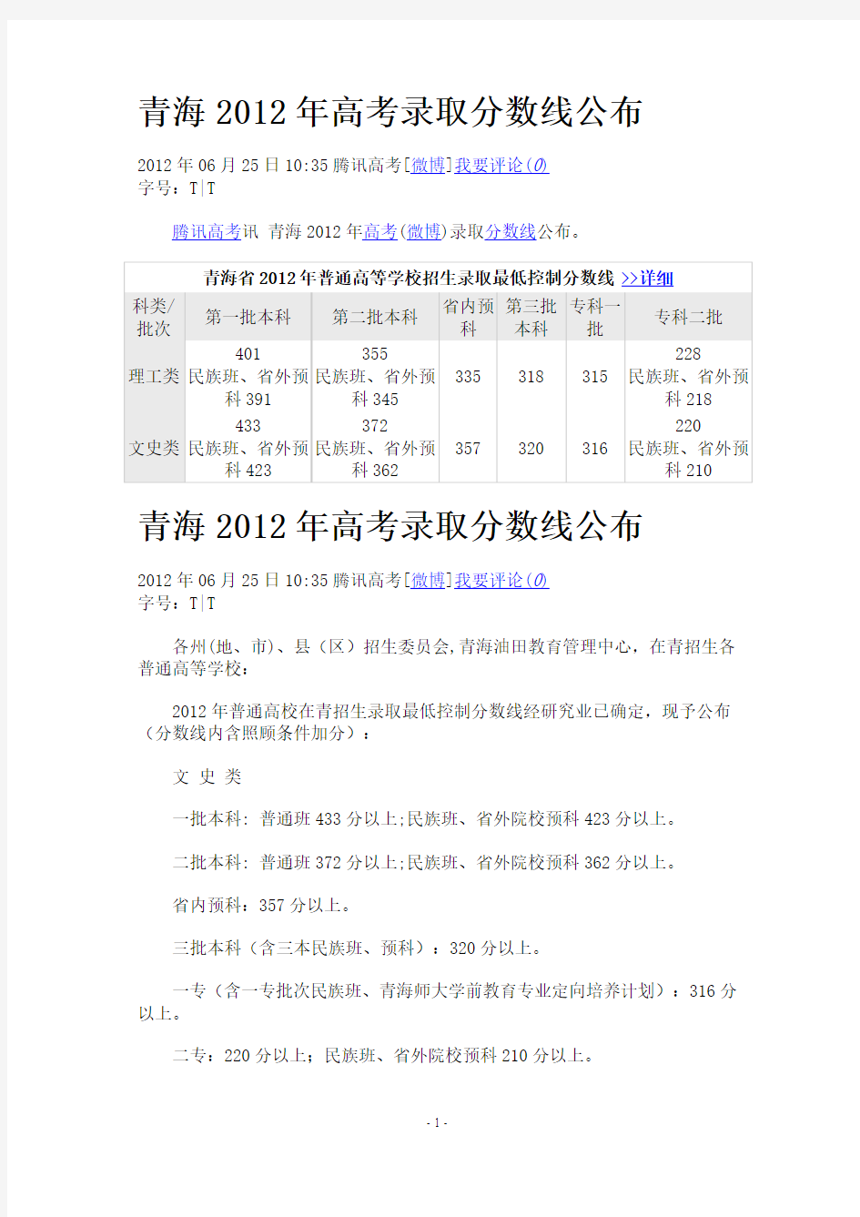 青海2012年高考录取分数线公布