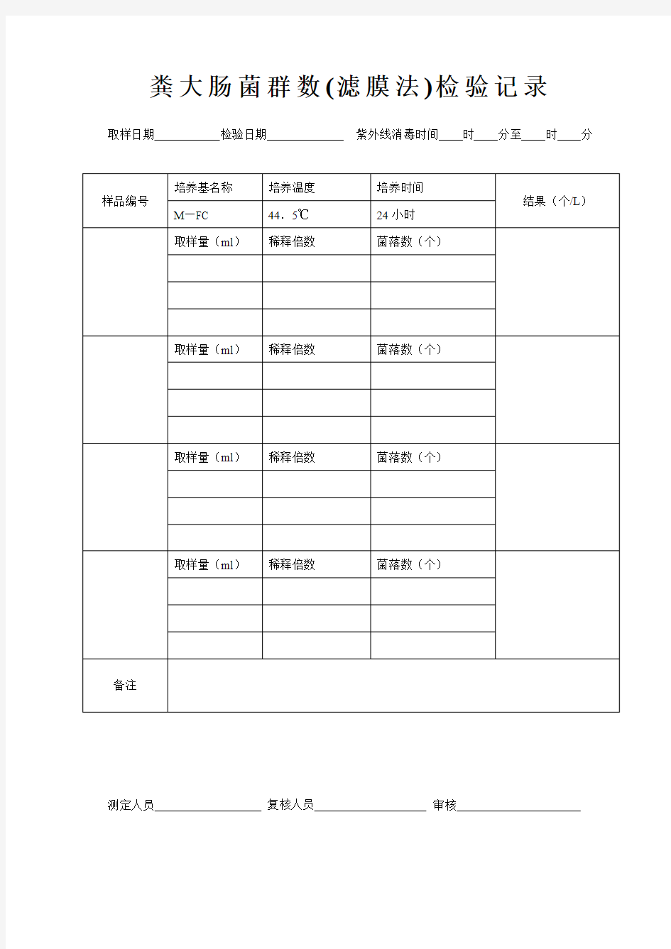 粪大肠菌群数测定原始记录