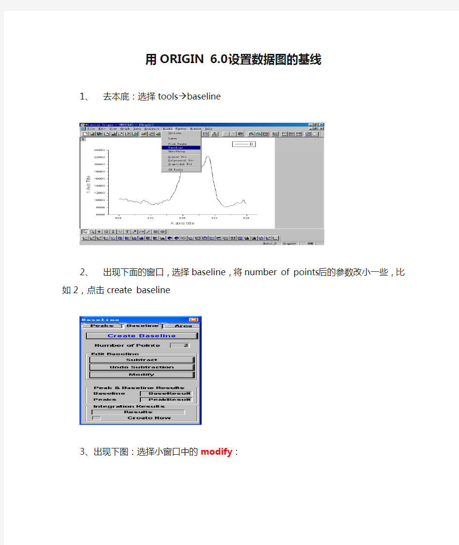 用ORIGIN 6.0设置数据图的基线-红外谱图举例