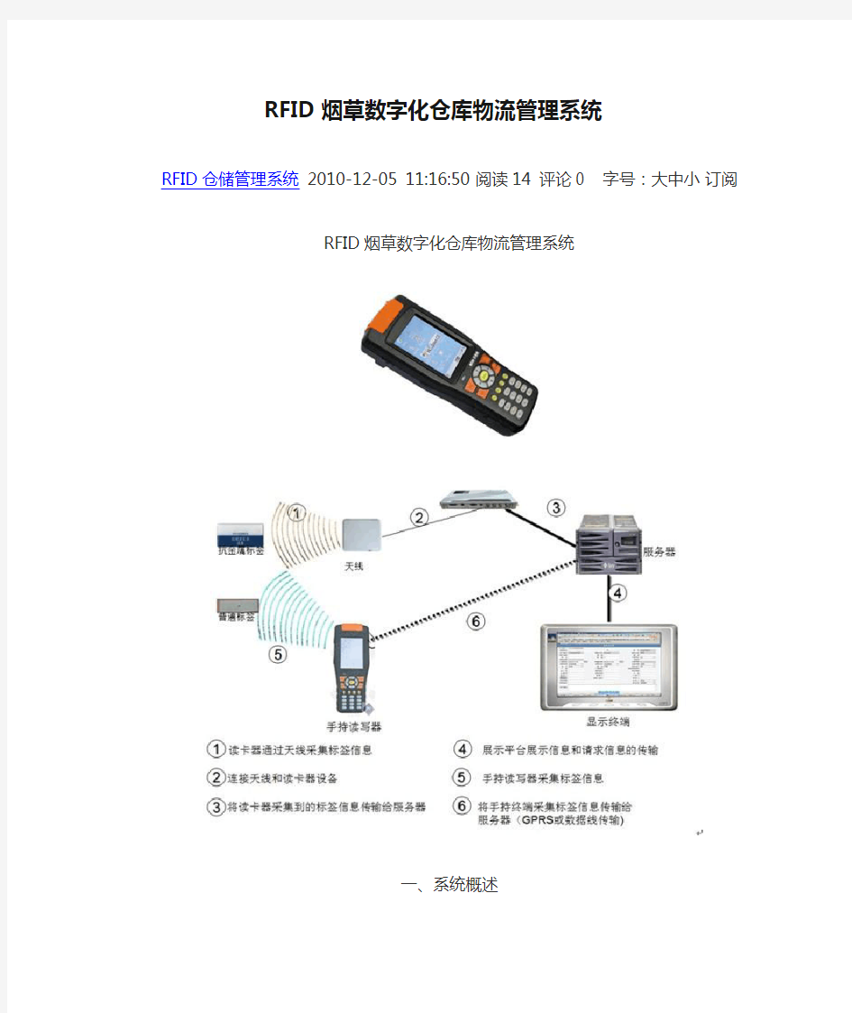 RFID烟草数字化仓库物流管理系统