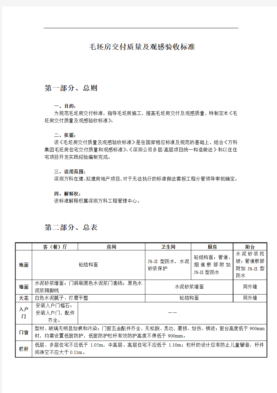 毛坯房交付质量及观感验收标准