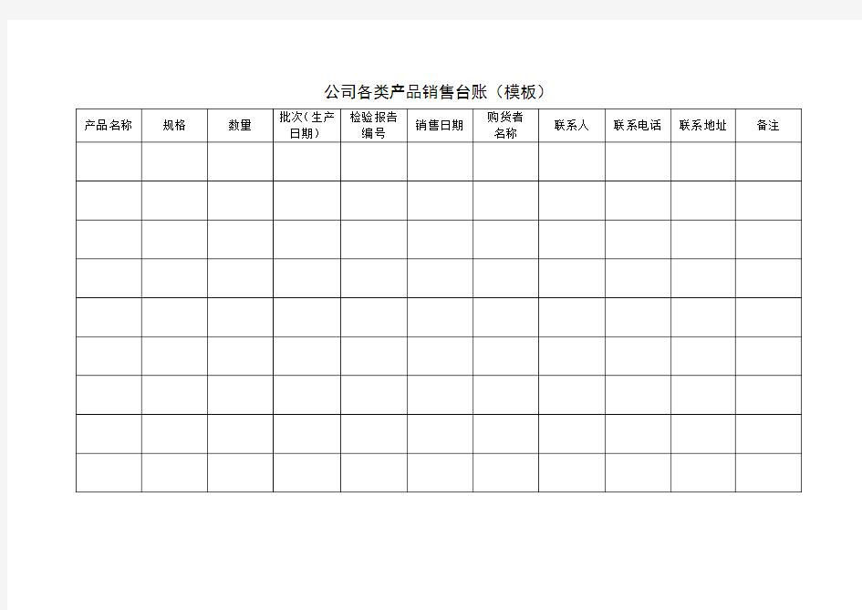 公司各类产品销售台账(模板)